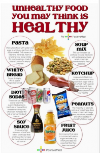 Unhealthy Foods